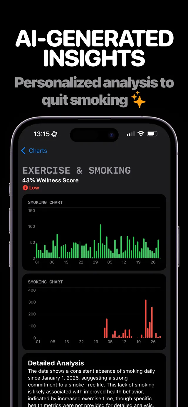 Quitify — App Store screenshot 4 of 5